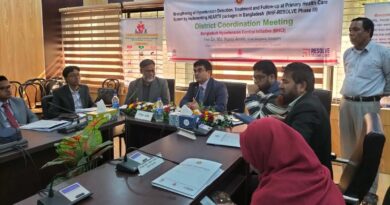 সিরাজগঞ্জে হৃদরোগে মৃত্যুহার কমাতে জেলা সমন্বয় সভা অনুষ্ঠিত 